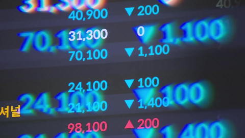 코스피 6,750 돌파 뒤 '숨 고르기'…1.38% 하락 마감