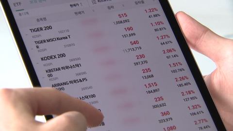 3월 생산·소비·투자 '트리플 증가'…"전쟁 영향 4∼5월에 반영될 것"