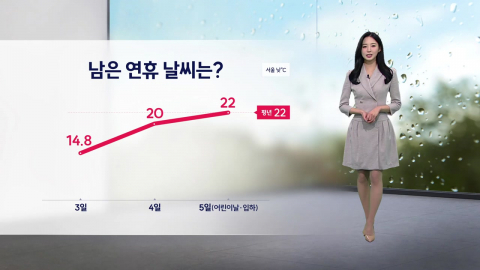 [날씨] 전국 곳곳 비 내리며 쌀쌀…내일 서울 낮 기온 20도