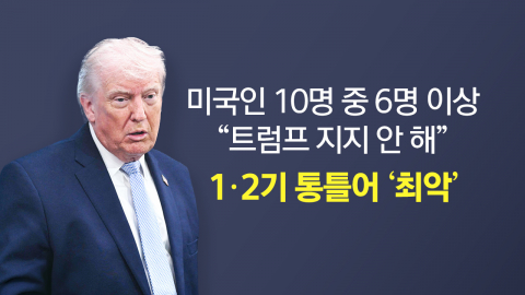 미국인 62% "트럼프 지지 안 해"…집권 1·2기 통틀어 \'최악\' [앵커리포트]