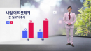[날씨] 내일 더 따뜻해져...큰 일교차 주의