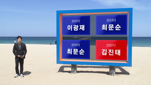 현직 지사 VS 청와대 수석…강원 민심, 막상막하?