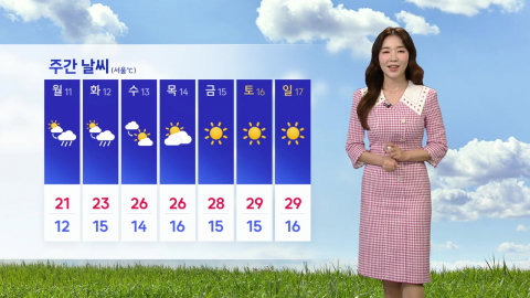 [날씨] 초여름 날씨...큰 일교차, 건조한 날씨 유의