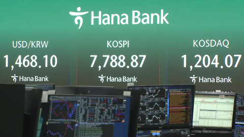 '뜨거운 코스피' 7,870도 넘었다…시총 7천조 돌파