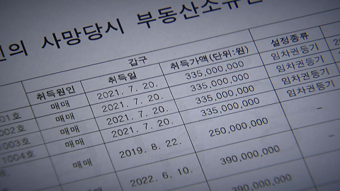 숨진 집주인이 남긴 깡통전세…보증보험 무용지물?