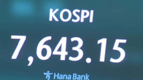 코스피, 8천 고지 앞두고 급락…7,600대로 마감