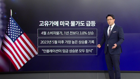 [2분 뉴욕증시] 전쟁 길어지고 물가 치솟고...S&P500·나스닥 하락