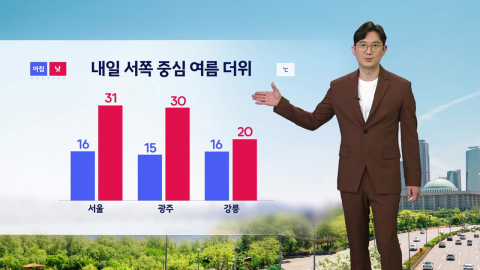 [날씨] 내일 서쪽 중심 여름 더위...서울 낮 기온 31도