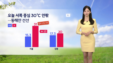 오늘 서쪽 중심 30℃ 안팎...동해안 신선
