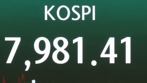 코스피 7,981 또 최고치…'8천피'까지 19포인트
