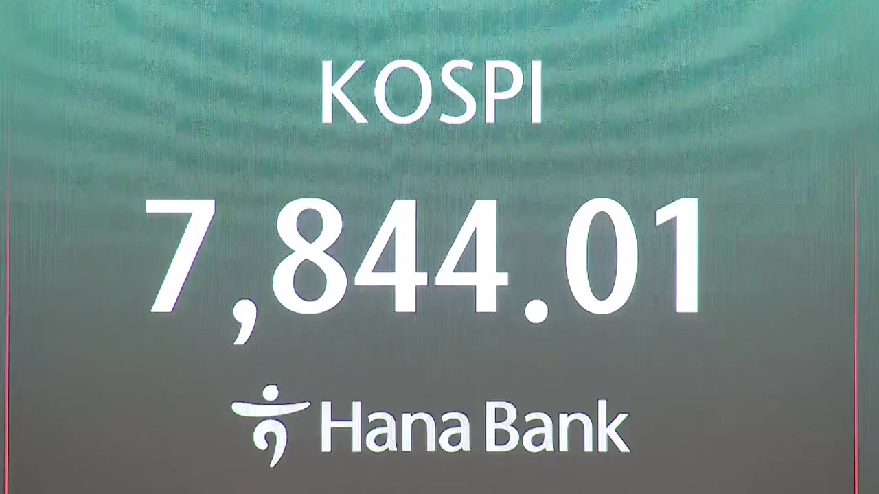 코스피, 8천까지 19포인트 남기며 사상 최고치 경신