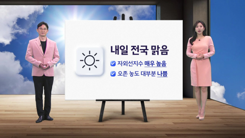 [날씨] 내일 전국 맑음...자외선 지수 대부분 '나쁨'