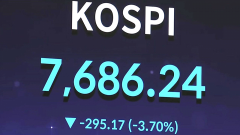 코스피 8,000 돌파 후 급락...매도 사이드카 발동