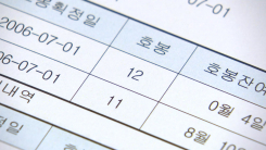 20년 전 행정 착오, 책임은 전부 교사가?...호봉 환수 날벼락