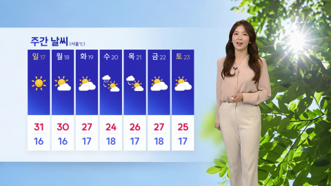 [날씨] 주말도 때 이른 한여름…자외선·오존 유의