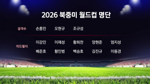 홍명보호 최종명단 발표…이기혁·이동경 깜짝 발탁 영광