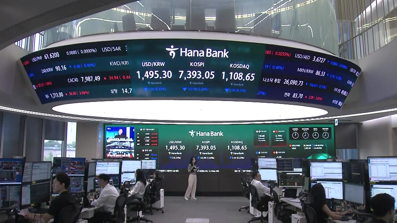 하락과 상승 오가는 '롤러코스피'...오늘 증시는?