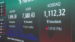 코스피, 하락 출발 후 낙폭 확대...7,200선 붕괴