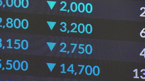 코스피, 3%대 약세…한때 7,200선도 붕괴