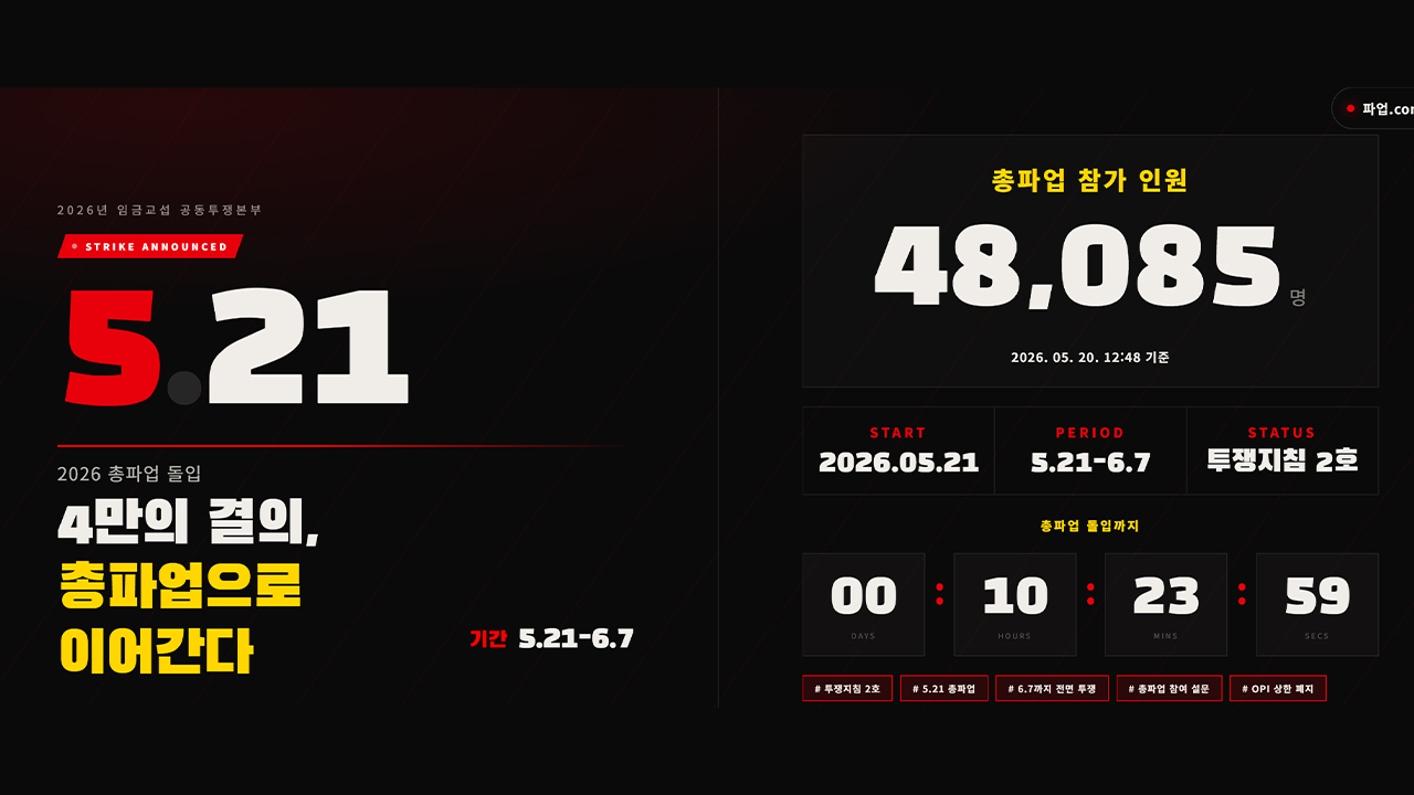 '파업 참여' 삼성전자 조합원 4만8천 명 넘어서...반도체 생산 차질 불가피