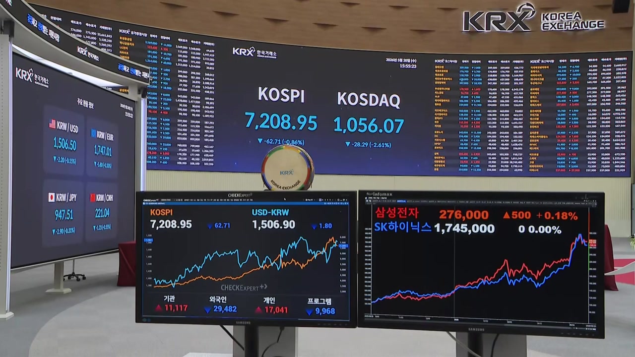 협상 결렬에 4% 급락했던 삼성전자, 소폭 상승 마감