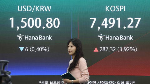 삼전 파업 철회에 코스피 급등...매수 사이드카 발동