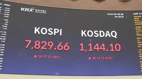 코스피 이틀째 상승 출발…삼성전자 30만 원 첫 돌파
