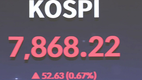 코스피 7,800선 숨고르기…\'30만 전자\' 첫 기록
