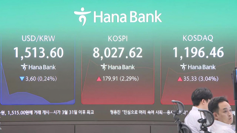 '8천피' 돌파 후 8,100에서 등락…삼전닉스 신기록