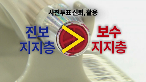 [지식] 사전투표 못 믿는 사람들