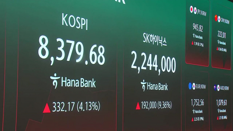 코스피 8,400도 뚫었다…SK하이닉스도 1조 클럽 가입