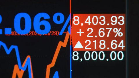 코스피 8,476 안착…'젠슨 황 회동' 기대에 LG전자 상한가