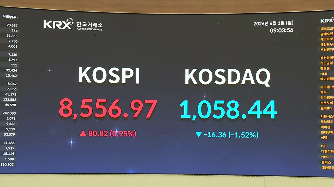 코스피 오늘도 상승 출발...8,500도 돌파