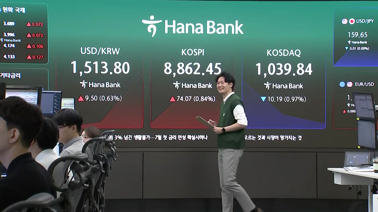 코스피 8,700대 후반 안착...'9천피' 넘어서나