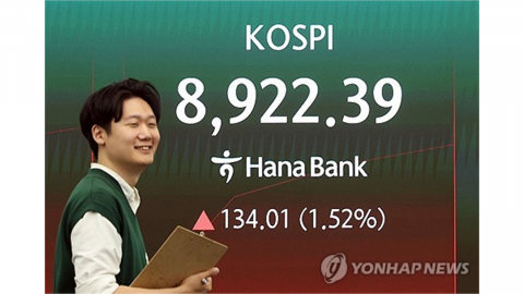 한국 증시, 인도 제치고 세계 6위 시가총액