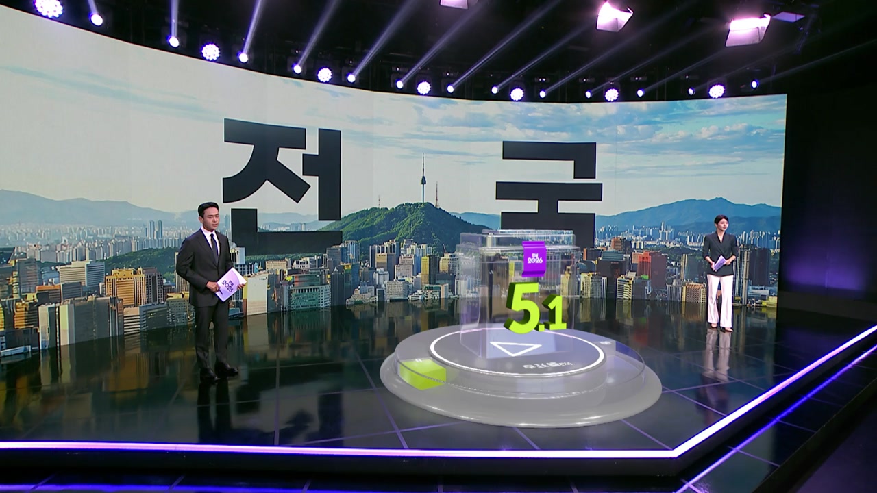 시도청사로 보는 투표율