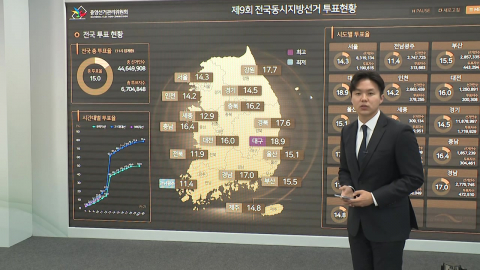 6·3 지방선거 본 투표 진행…11시 전국 투표율 15%