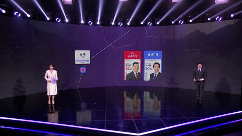 민심열차, 호남 지역 개표 상황은?