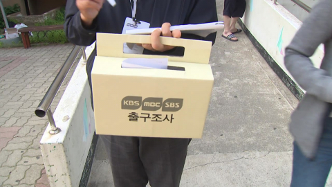 공중파 출구조사 또 '망신살'…"초박빙 지역 한계"