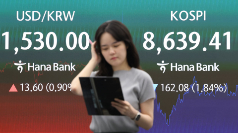  코스피 1.8% 하락 마감…8,600선 후퇴