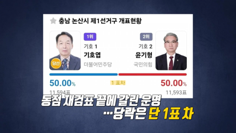역사 바꾼 단 '1표'…지방선거 초접전 지역은? [앵커리포트]