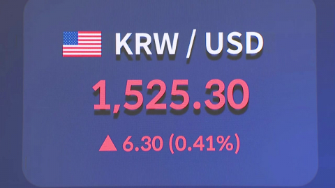 1,530원 뚫고 출발한 환율…야간거래 1,540원 돌파