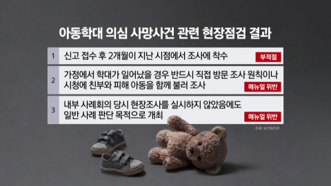  '3살 사망' 양주시, 매뉴얼 위반…기초지자체 71곳 인력 미달