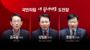 국민의힘 새 '원내 사령탑'은?...장동혁·한동훈 쟁점