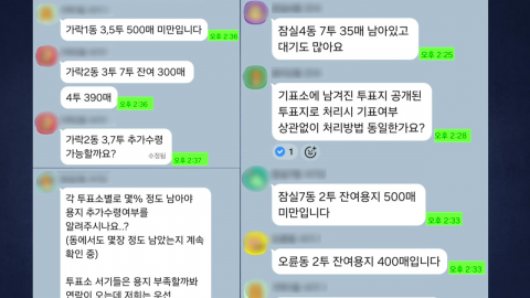 '칸막이 행정'…행안부, '투표 용지 부족' 언론 보도 후 파악