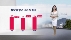 [날씨] 월요일 평년 기온 밑돌아... 강원·남부 내일 오전까지 비