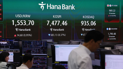 \'검은 월요일\' 코스피, 8천선 붕괴…3개월 만에 서킷브레이커 발동