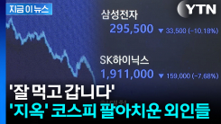 외인은 팔고 개미가 받아낸 코스피...코스닥도 동반 폭락에 패닉 [지금이뉴스]