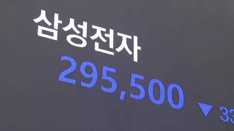 코스피 폭락에 삼성전자 글로벌 시총 11위로 밀려