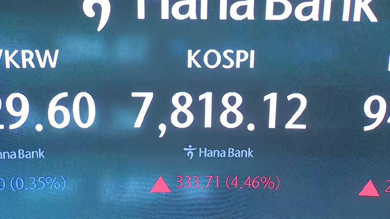'검은 월요일' 코스피·코스닥 폭락...오늘 증시는?